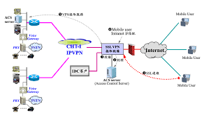 影帝王景春怒斥《复联》排片,中国电影能靠排片拯救吗?